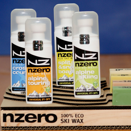 Apart from Nzero wax, the firm plans to create other products for handball players and cyclists