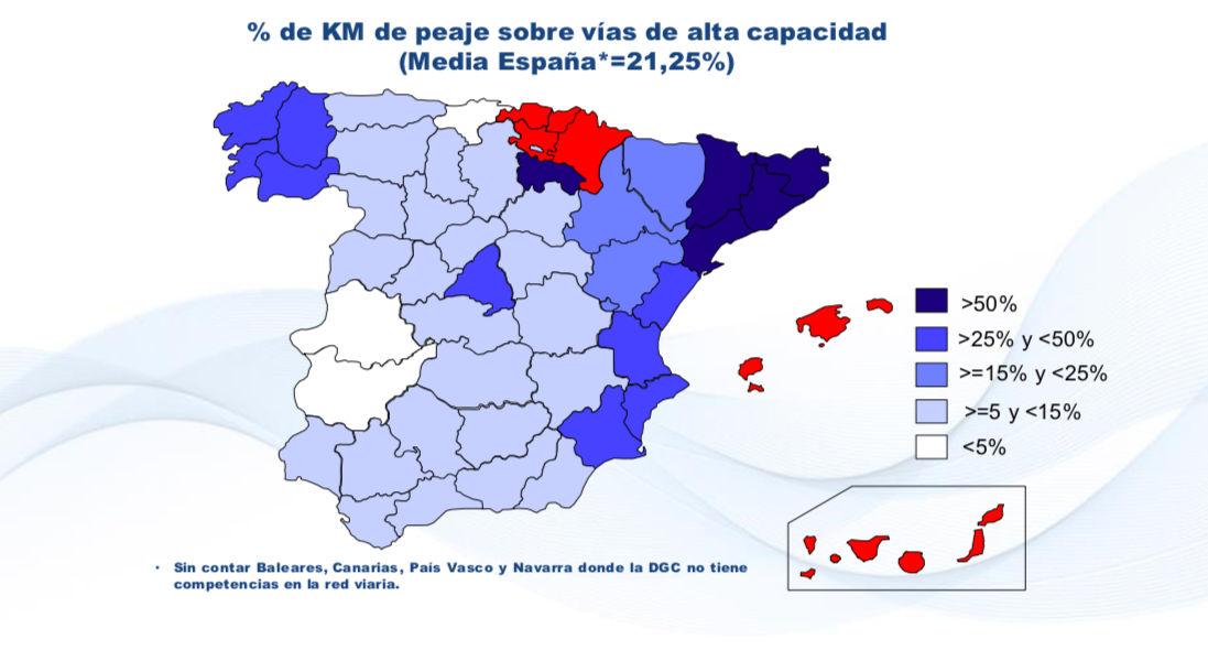 concentració de peatges a Espanya