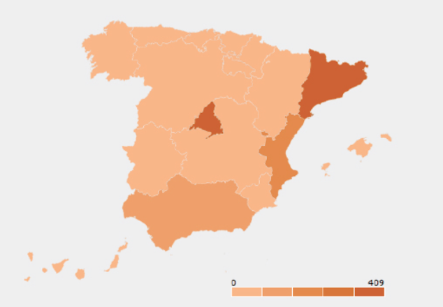 La majoria de les start-ups, a Catalunya La majoria de les start-ups, a Catalunya
