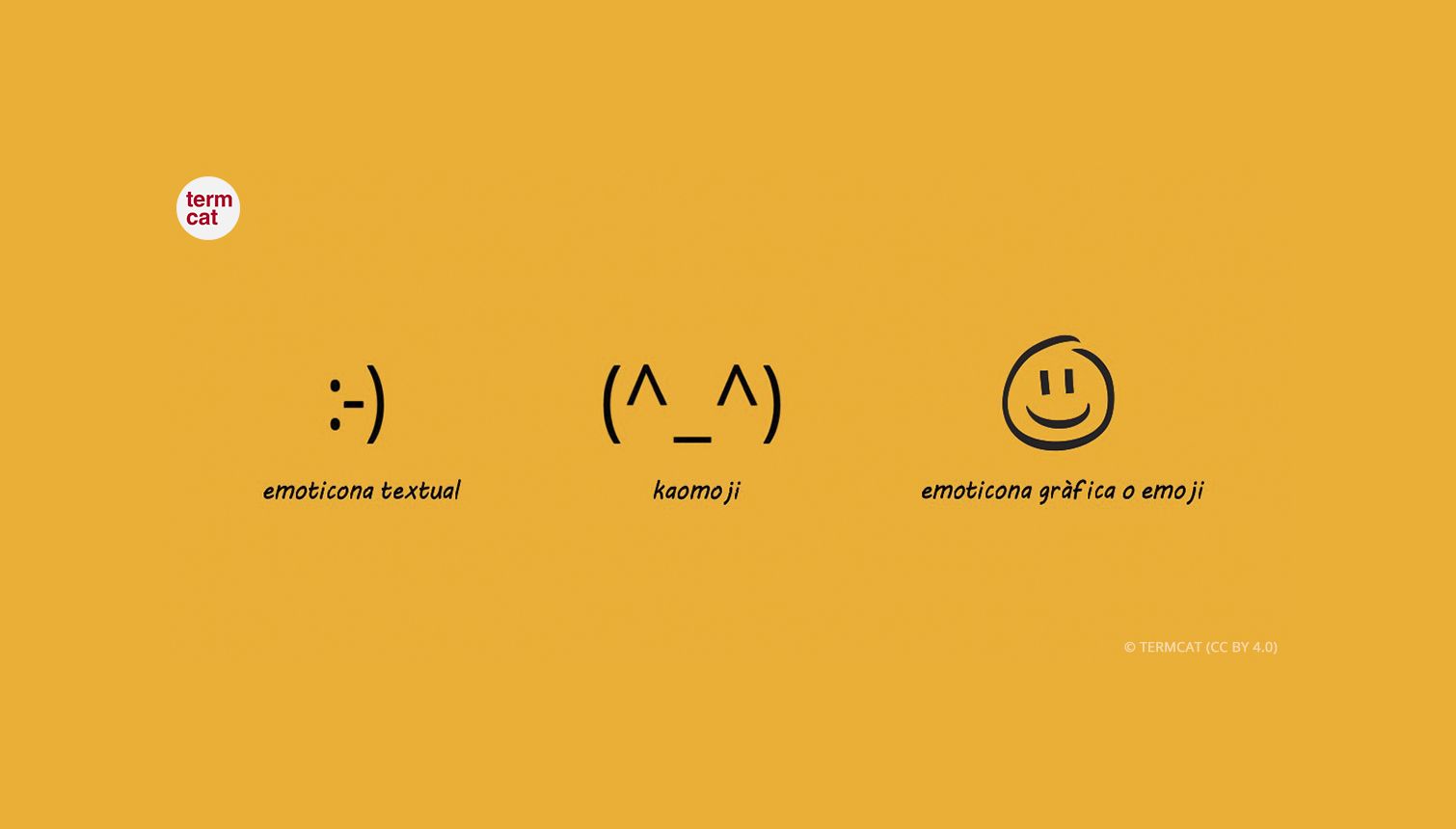 Els tipus d'emoticones tenen noms diferents Els tipus d'emoticones tenen noms diferents
