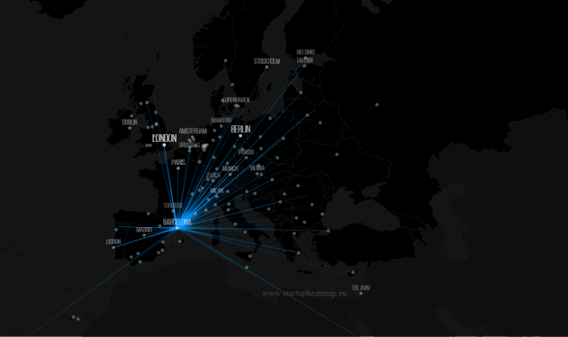 La situació de Barcelona a Europa | Startup Heatmap