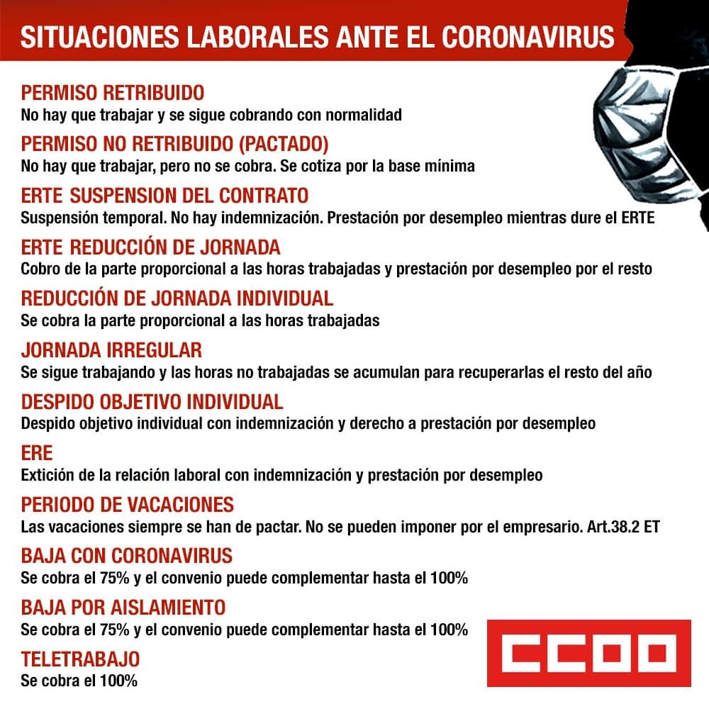 Divulgació de CCOO laboral coronavirus