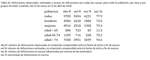 Coronavirus 3