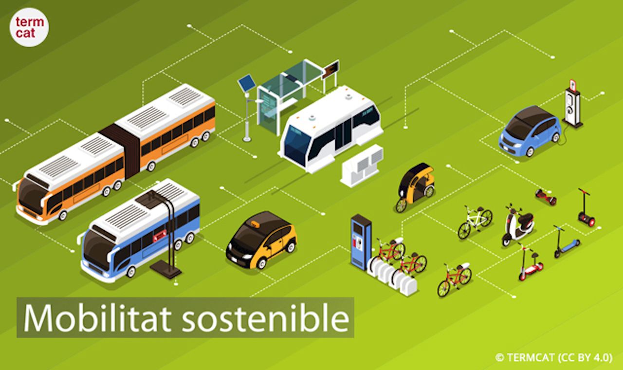 Hi ha prop de 170 termes vinculats amb la mobilitat sostenible | Cedida Hi ha prop de 170 termes vinculats amb la mobilitat sostenible | Cedida