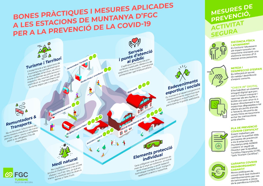 Bones pràctiques a les estacions de muntanya d'FGC | Cedida