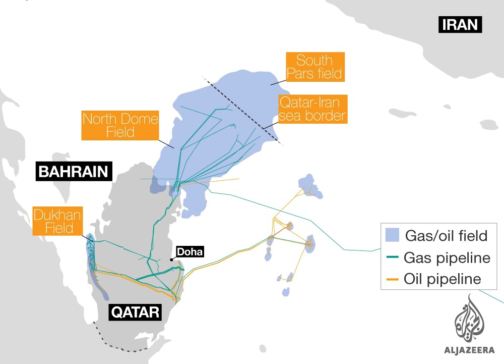 Distribució dels gasoductes a Qatar | Aljazeera Distribució dels gasoductes a Qatar | Aljazeera
