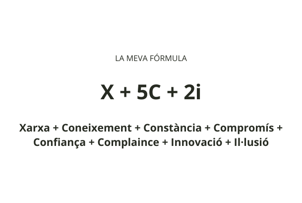 La fórmula de Jordi Marin | Cedida