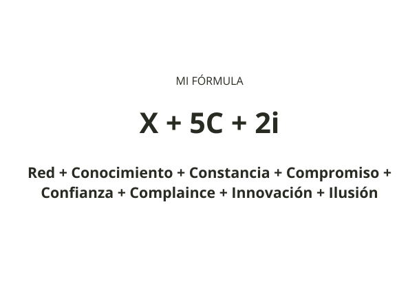 La fórmula de Jordi Marin | Cedida