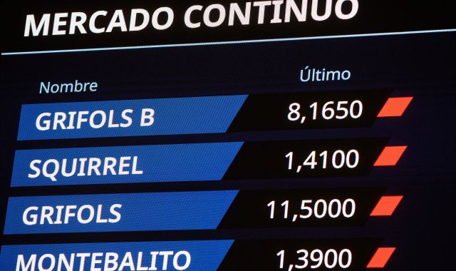 Els resultats de la borsa de Grifols de l'11 de gener del 2023 | EP