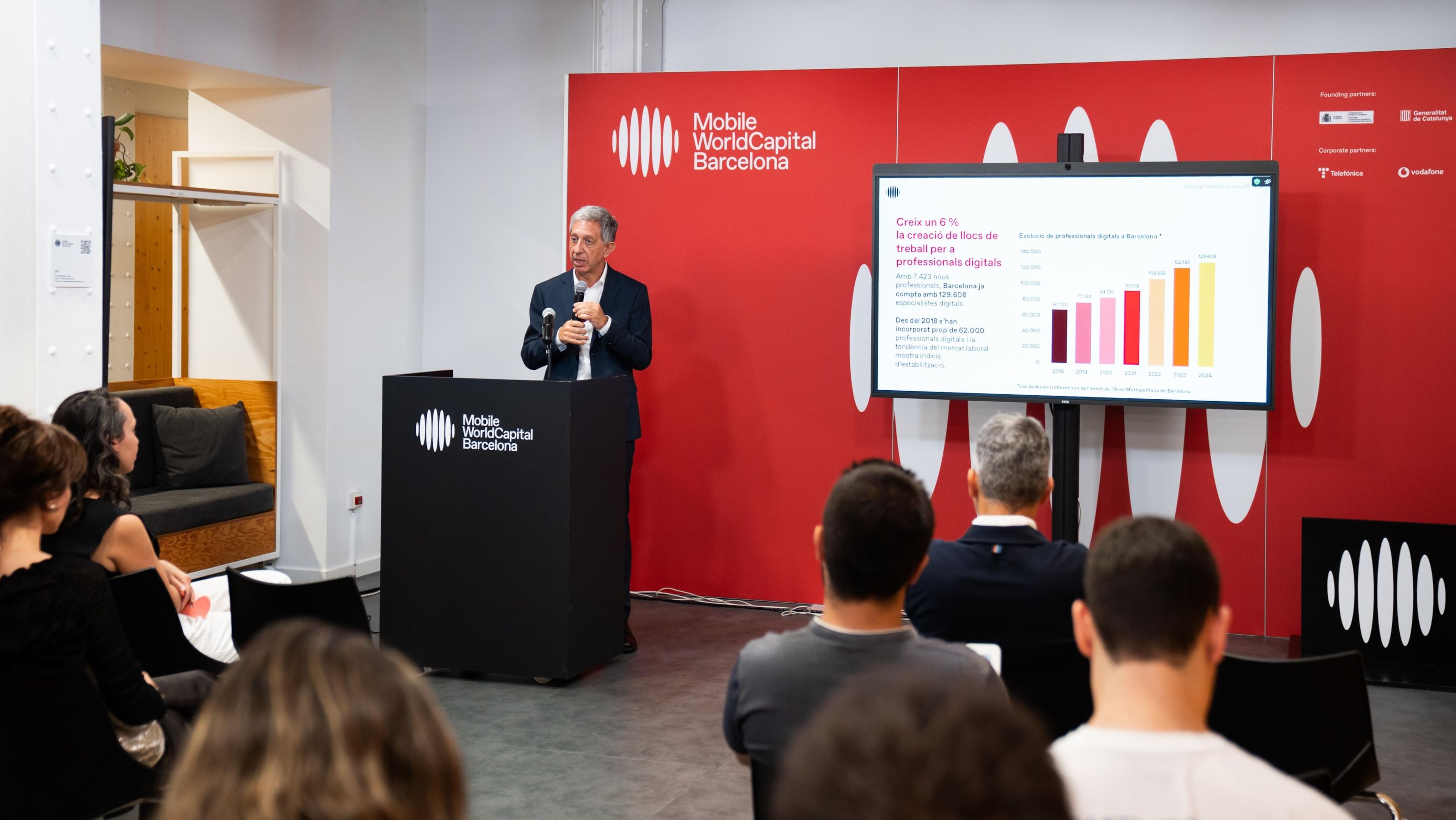 El CEO de la Fundació Mobile World Capital Barcelona, Francesc Fajula, durant la presentació del Digital Talent Overview 2025 | Cedida El CEO de la Fundació Mobile World Capital Barcelona, Francesc Fajula, durant la presentació del Digital Talent Overview 2025 | Cedida