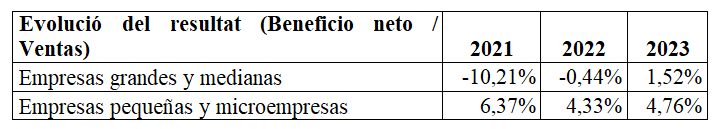 figuran figuran