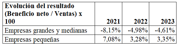 Taula2