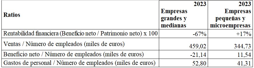 Taula 5 ESP