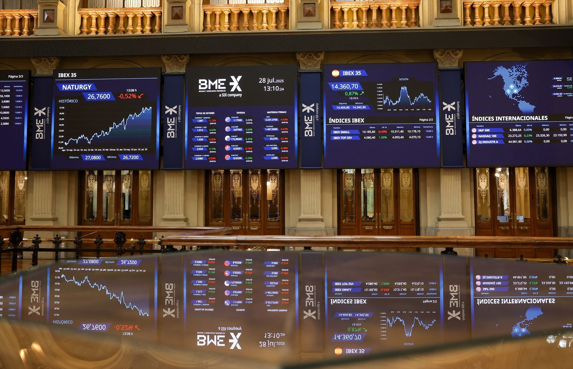 Panells de la borsa a finals de juliol | Europa Press