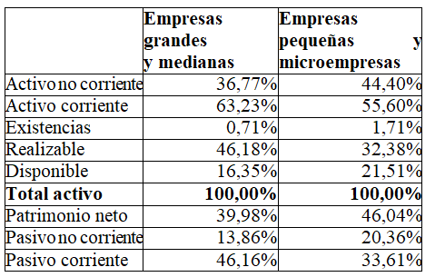 Grafica4 Grafica4