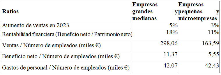 Grafica5 Grafica5