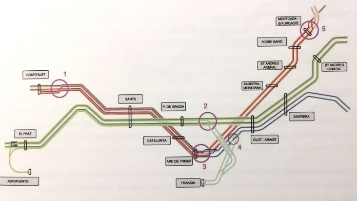 Esquema actual de la xarxa, plànol base de S. Montero i de C. Viader.Nota: no hi ha dibuixat el ramal existent, des del Morrot al Baix Llobregat, actualment només de mercaderies | Manel Larrosa Esquema actual de la xarxa, plànol base de S. Montero i de C. Viader.Nota: no hi ha dibuixat el ramal existent, des del Morrot al Baix Llobregat, actualment només de mercaderies | Manel Larrosa