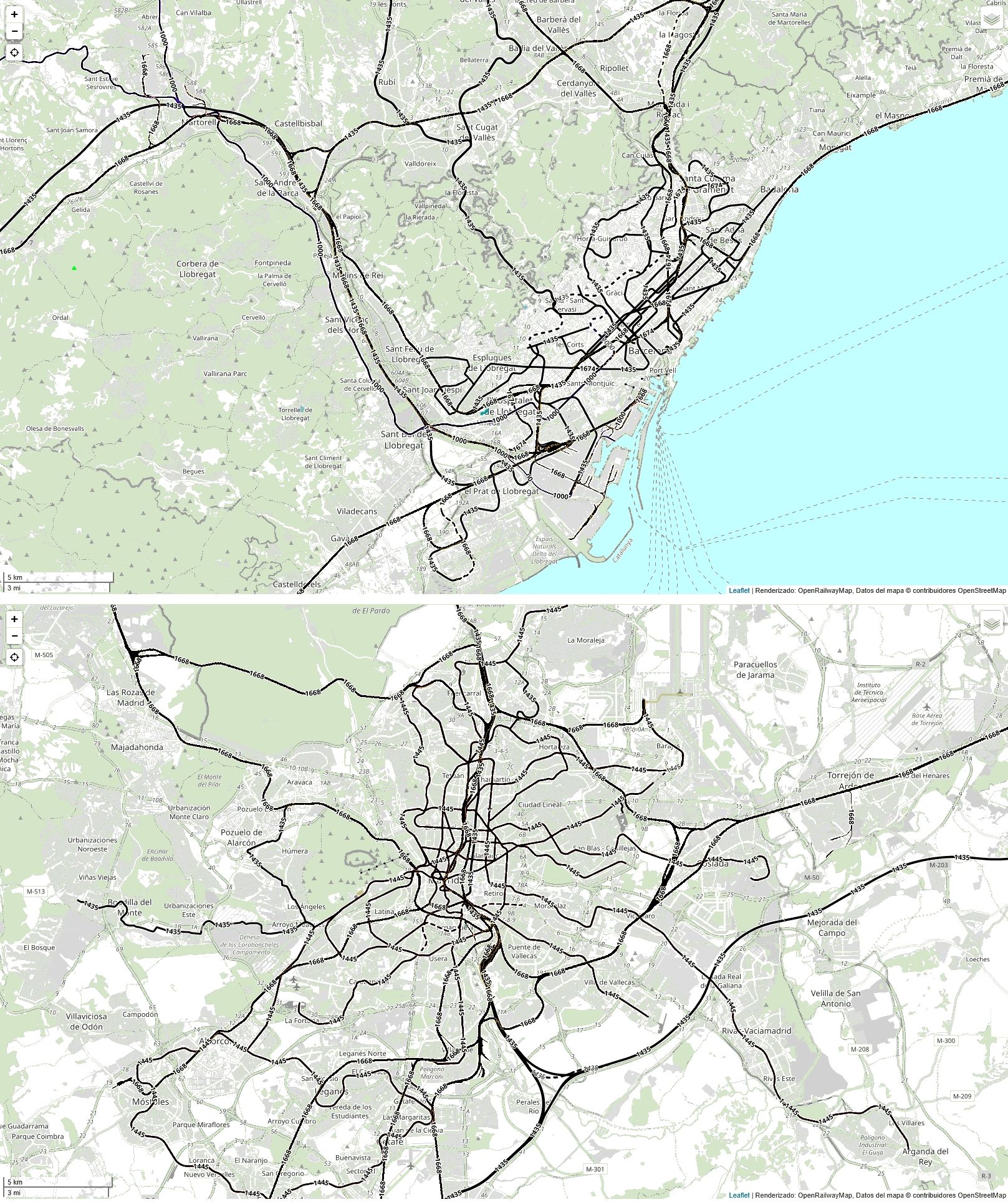 Comparativa entre la red de Barcelona y la de Madrid | Manel Larrosa
