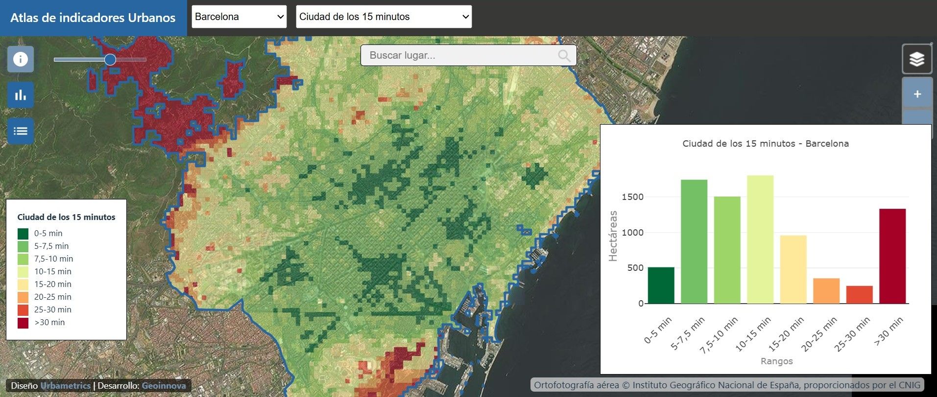 La ciutat dels quinze minuts és un dels indicadors complexos que es poden visualitzar a Urbametrics | Cedida