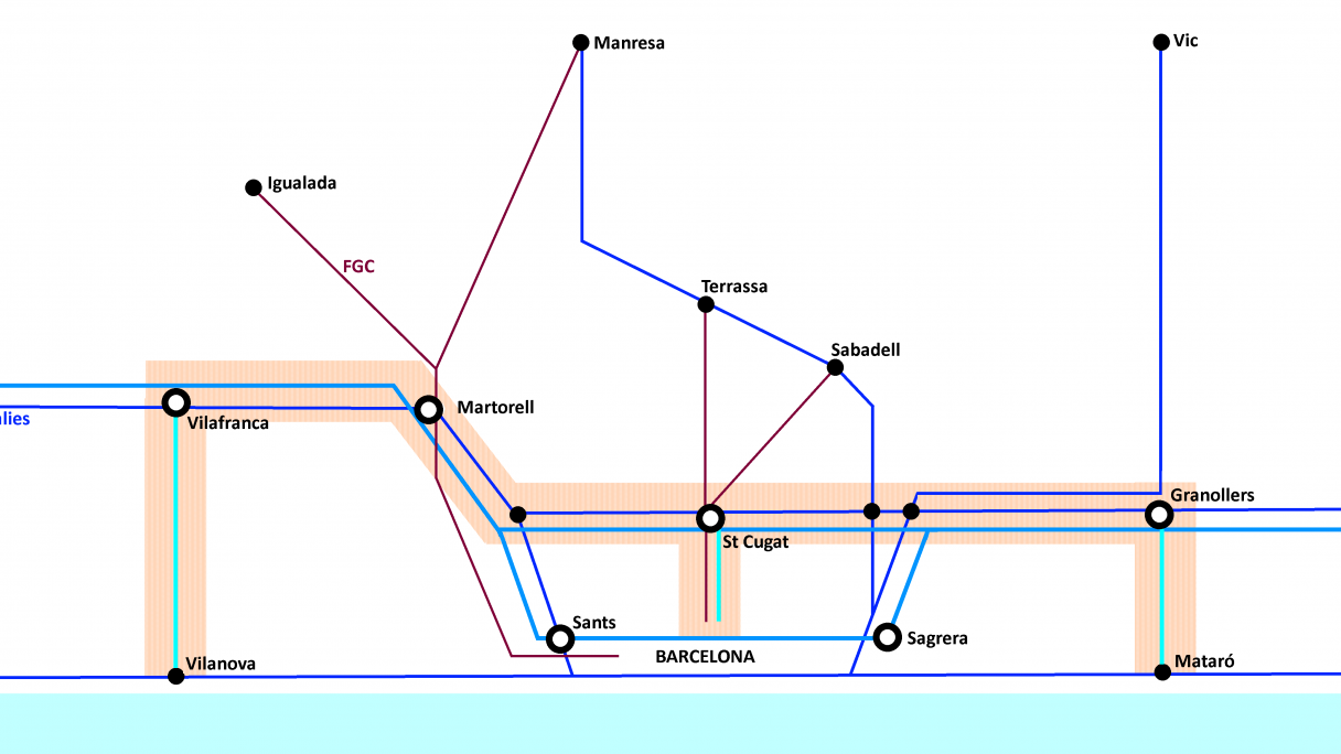 Alternativa de estructuración regional, reforzando el corredor prelitoral con servicios regionales en AV, articulados con las Rodalies y los regionales FGC y con nuevas lanzaderas en Granollers, Sant Cugat y Vilafranca | Manel Larrosa Alternativa de estructuración regional, reforzando el corredor prelitoral con servicios regionales en AV, articulados con las Rodalies y los regionales FGC y con nuevas lanzaderas en Granollers, Sant Cugat y Vilafranca | Manel Larrosa