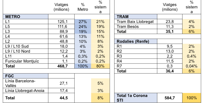 Fuente: Datos ATM