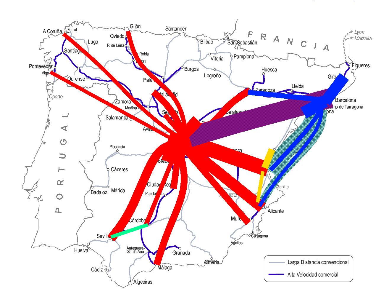 Mapa dels lligams entre les capitals provincials en serveis comercials d’AV, amb línia de gruix proporcional a la força del seu vincle Mapa dels lligams entre les capitals provincials en serveis comercials d’AV, amb línia de gruix proporcional a la força del seu vincle