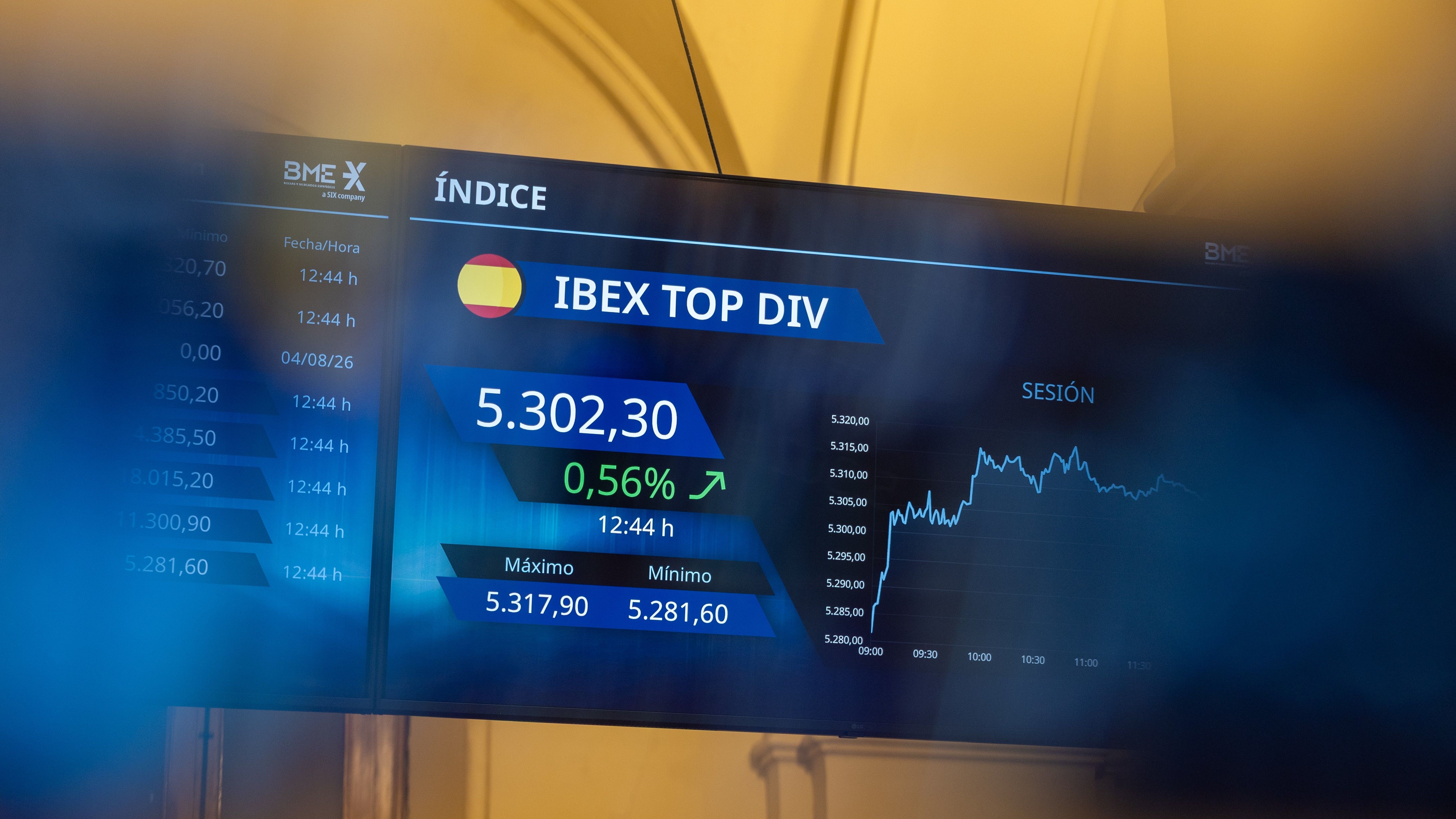 9.226 fons privats internacionals participaven en les empreses de l'Ibex-35 amb 307.635 milions el juny de 2026 | Ricardo Rubio (Europa Press)