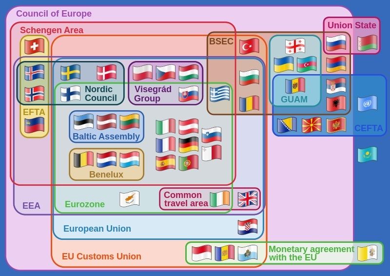 Mapa conceptual tractats UE