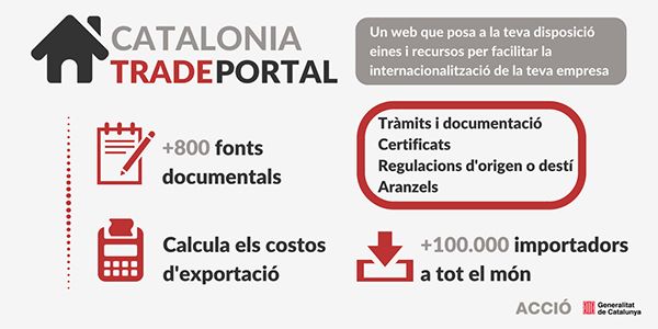trade portal exportació