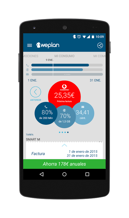 El app diferencia entre llamadas de voz, mensajería SMS y datos El app diferencia entre llamadas de voz, mensajería SMS y datos